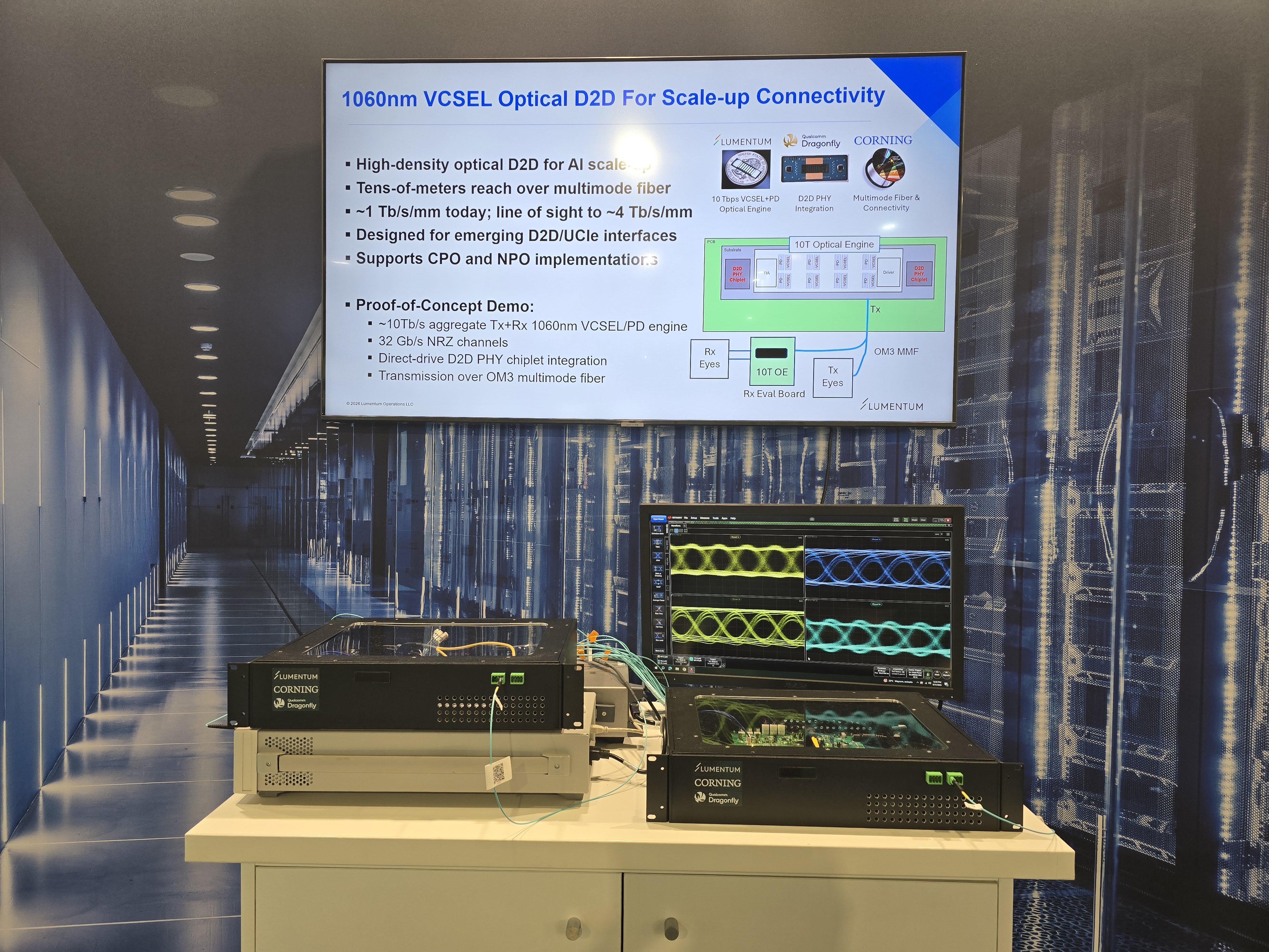 ECOC 2026 - VCSEL demo